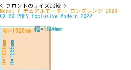 #Model Y デュアルモーター ロングレンジ 2020- + CX-60 PHEV Exclusive Modern 2022-